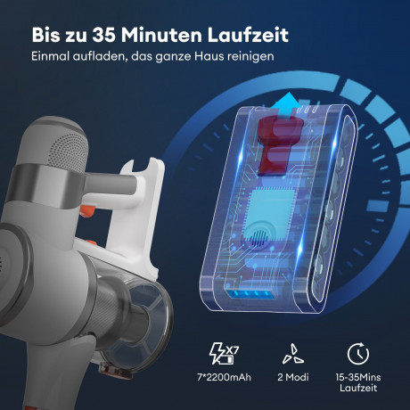 Ultenic Ultenic Akku-Stielstaubsauger U10 Pro, beutelloser 800ml Staubbehalter, Leicht und arbeitsparend  Беспроводной пылесос Ultenic U10 Pro, пылесборник без мешка объемом 800 мл, легкий и экономичный