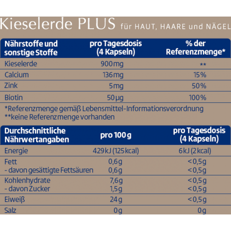 altapharma Kieselerde PLUS 140 kapseln, Кремнезема плюс для волос и кожи 140шт