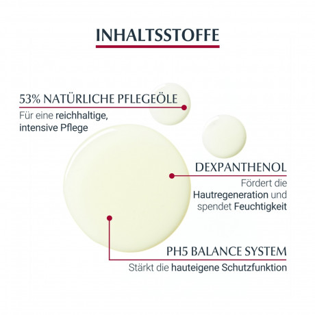 Eucerin pH5 Duschol  гель для душа pH5