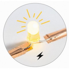 DJECO Factory Фабрика