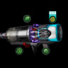 DYSON DYSON Akku-Hand-und Stielstaubsauger Dyson Gen5detect™ Absolute, 752 W, Bis zu 70 Minuten Laufzeit inkl. Akku mit Wechselfunktion.? Беспроводной ручной пылесос DYSON Dyson Gen5detect™ Absolute, 752 Вт, время работы до 70 минут, включая аккумулятор
