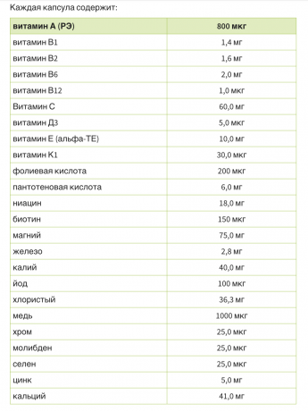 Krauterhaus Sanct Bernhardt A-Z Capsules  Мультивитаминно-минеральный комплек 24 жизненно важных вещества один раз в день, 150 капсул