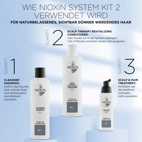 Nioxin System 2 Scalp Therapy Revitalising Conditioner  System 2 Scalp Therapy Восстанавливающий Кондиционер
