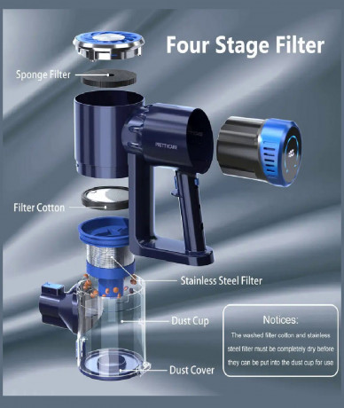 Tocmoc Tocmoc Akku-Stielstaubsauger PCare Akku-Staubsauger 4 in 1 Stick P3, Echtzeit-Leistungsanzeige, 210,00 W, beutellos, 65000 U/min, 2 Geschwindigkeiten, 4-Stufen-Filtration  Беспроводной пылесос Tocmoc Беспроводной пылесос PCare 4 в 1 с ручкой P3, от
