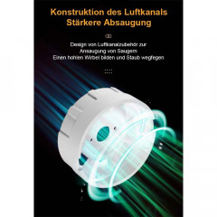 TUABUR TUABUR Akku-Handstaubsauger Extrem leiser, leistungsstarker kleiner Hand-Mini-Staubsauger, Nass- und Trockengebrauch, Geeignet fur Autos, Wohnungen und Buros Schwarz Беспроводной ручной пылесос TUABUR Чрезвычайно тихий, мощный небольшой ручной мини