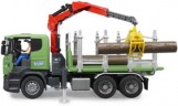 Bruder BRUDER 03524 Scania R-Serie Holztransport LKW mit Ladekran 1:16 Лесовоз BRUDER 03524 Scania R-Series с краном-манипулятором 1:16