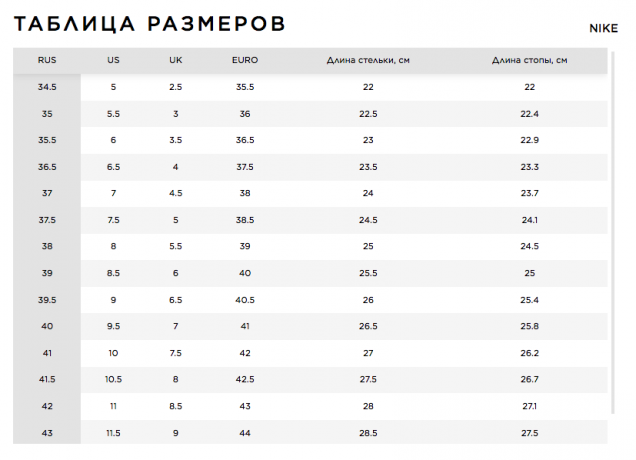 Nike Venture Runner Black EU 38, Кроссовки женские, черные, размер EU38/RU37