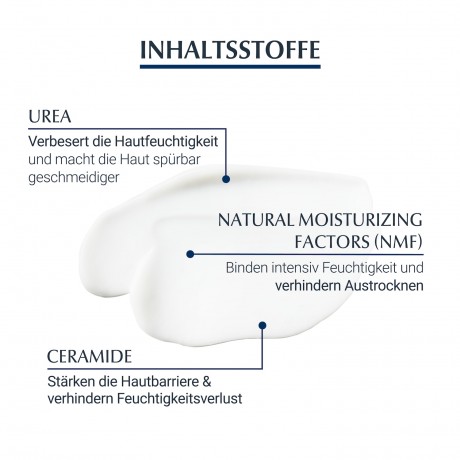 Eucerin UreaRepair PLUS Lotion 5% mit Duft  Лосьон UreaRepair PLUS 5% с отдушкой