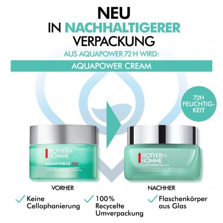 Biotherm Homme Гель-крем Aquapower 72 часа