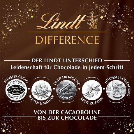 Lindt Frohes Fest Mini Tisch 115g х 5STK, Адвент календарь 2025, 24 сладких сюрприза, 115 грамм x 5 штук