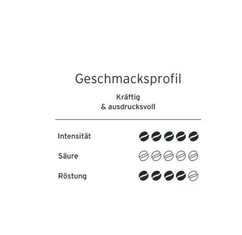 Eduscho Caffe Variation Ideal fur 1kg, Кофе в зернах 1 кг