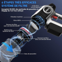 AMCK AMCK Akku-Hand-und Stielstaubsauger, 300,00 W, Beutellos, Leichter Kabelloser Staubsauger mit Wandhalterung, Abnehmbarer Akku  Беспроводной ручной пылесос AMCK, 300,00 Вт, без мешка, легкий беспроводной пылесос с настенным креплением, съемный аккумул