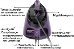 Tristan Auron Tristan Auron Dampfbugelstation Superfast Dampfbugelstation -6.5bar -2800W -420g/Min -1,7 L Wassertank blau Паровая гладильная станция Tristan Auron Сверхбыстрая паровая гладильная станция -6,5 бар -2800 Вт -420 г/мин -Бак для воды 1,7 л