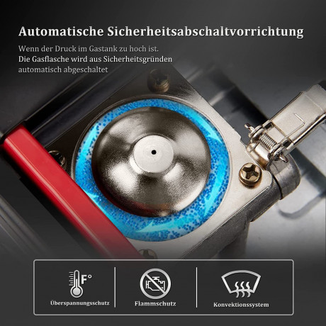 HOMELUX HOMELUX Gaskocher Campingkocher Grillplatte mit Piezozundung + 4 x Gaskartuschen, (Grillplatte Tischgrill Transportkoffer Gasbrenner Gasgrill, 5-St., Campingkocher Outdoor Camping Gas Kocher Herd)  Газовая плита HOMELUX Кемпинговая плита-гриль с п