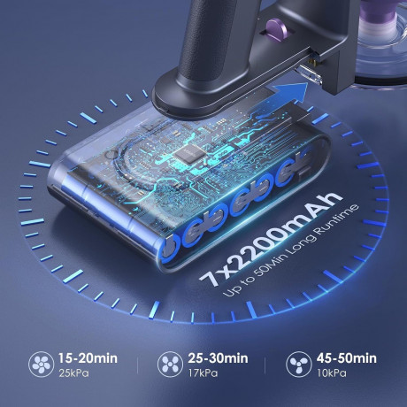 lubluelu lubluelu Akku-Hand-und Stielstaubsauger, 255,00 W, Beutellos, 62dB Ultraleise Anti-Verwicklung VD-VC2206-EU,Akkustaubsauger Kabellos  Беспроводной ручной пылесос lubluelu, 255,00 Вт, без мешка, бесшумный, 62 дБ, с защитой от спутывания VD-VC2206-