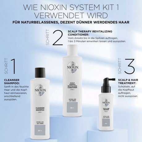 Nioxin System 1 Scalp Therapy Revitalising Conditioner  System 1 Scalp Therapy Восстанавливающий Кондиционер