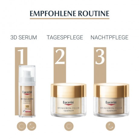 Eucerin Hyaluron-Filler + Elasticity Nachtpflege Ночной уход Hyaluron-Filler + Эластичность