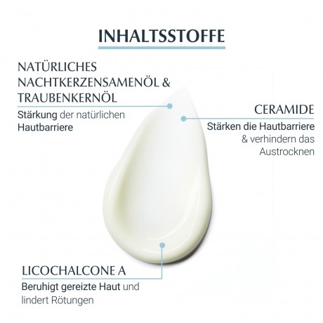 Eucerin AtopiControl Gesichtscreme Крем для лица АтопиКонтроль