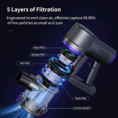 IAB IAB Akku-Hand-und Stielstaubsauger, 160,00 W, Beutellos, Staubsauger Beutellos 20000Pa Staubsauger Laufzeit bis zu 40 Min 160 W  Беспроводной ручной и стержневой пылесос IAB, 160,00 Вт, без мешка, пылесос без мешка 20000 Па, время работы пылесоса до 4