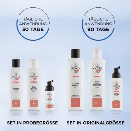 Nioxin Colored Hair Progressed Thinning Scalp Therapy Revitalising Conditioner  Оживляющий кондиционер для окрашенных волос Progressive Thinning Scalp Therapy