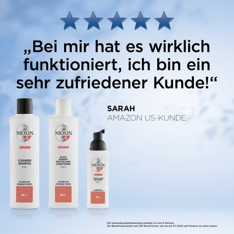 Nioxin Colored Hair Progressed Thinning Scalp Therapy Revitalising Conditioner  Оживляющий кондиционер для окрашенных волос Progressive Thinning Scalp Therapy