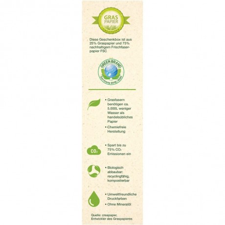 Logona Vor- & Nachbehandlung Pflanzenhaarfarbe  Растительная краска для волос до и после обработки