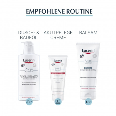Eucerin AtopiControl Creme Крем АтопиКонтроль