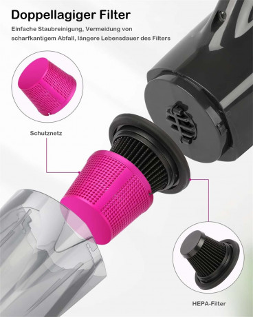 Yoyaxi Akku-Handstaubsauger Tragbarer Handstaubsauger von Hoover, 3-Stunden-Akkubetrieb fur das Heimtierburo  Беспроводной ручной пылесос Yoyaxi Портативный ручной пылесос Hoover, 3 часа работы от аккумулятора, для офиса с домашними животными