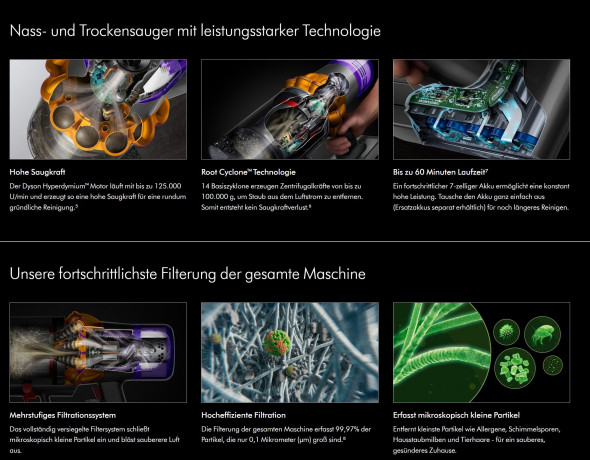 DYSON DYSON Akku-Hand-und Stielstaubsauger V15 Detect Submarine Staubsauger Kabellos Akkusauger Handstaubsauger, Beutellos, Kabelloser Akkuhandstaubsauger Sauger Autostaubsauger Akkuhandsauger Беспроводной ручной и стержневой пылесос DYSON V15 Detect Под