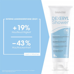 DEXERYL Shower Duschcreme  Крем для душа для душа