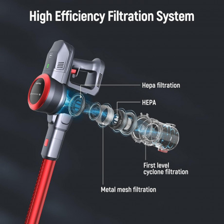 FABULETTA FABULETTA Akku-Hand-und Stielstaubsauger, 250,00 W, Beutellos, 24000Pa Akku Staubsauger,6-in-1 Leichter Kabelloser Staubsauger2500mAh  Беспроводной ручной пылесос FABULETTA, 250,00 Вт, без мешка, пылесос с аккумулятором 24000 Па, легкий беспрово