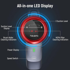 FABULETTA FABULETTA Akku-Hand-und Stielstaubsauger, 250,00 W, Beutellos, 24000Pa Akku Staubsauger,6-in-1 Leichter Kabelloser Staubsauger2500mAh  Беспроводной ручной пылесос FABULETTA, 250,00 Вт, без мешка, пылесос с аккумулятором 24000 Па, легкий беспрово