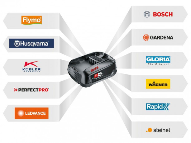 Bosch Home & Garden Bosch Home  Garden Akku-Handstaubsauger UniversalVac 18, beutellos, ohne Akku und Ladegerat  Беспроводной ручной пылесос Bosch Home Garden UniversalVac 18, без мешка, без аккумулятора и зарядного устройства