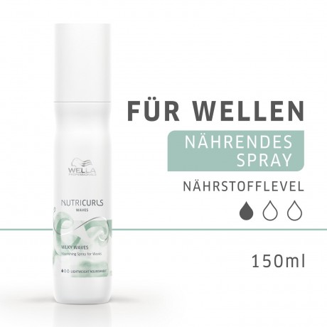 Wella Professionals Milky Waves Млечные волны