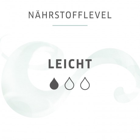 Wella Professionals Milky Waves Млечные волны