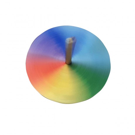 myExperimentSet FORSCHER ИССЛЕДОВАТЕЛИ