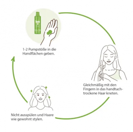 Plantur 39 Struktur-Pflege, Средство для ухода за тонкими и ломкими волосами, укрепляющее структуру, несмываемое,  30 мл