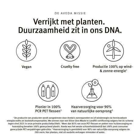 Aveda Cherry Almond Body Lotion  Лосьон для тела с вишневым миндалем