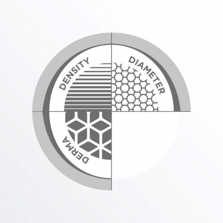 Nioxin System 2 Cleanser Shampoo Очищающий шампунь System 2