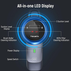 FABULETTA FABULETTA Akku-Hand-und Stielstaubsauger, Beutellos, 24000Pa Akku Staubsauger 6-in-1 Leichter Kabelloser Staubsauger2200mAh  Беспроводной ручной пылесос FABULETTA, без мешка, беспроводной пылесос 24000 Па Легкий беспроводной пылесос 6-в-1, 2200 