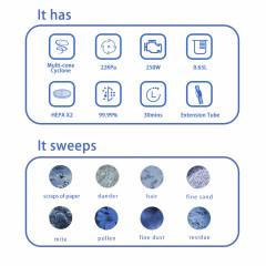 LIECTROUX LIECTROUX Akku-Hand-und Stielstaubsauger i7 Akku-Staubsauger, leistungsstarke 250 W, HEPA-Filterung, 250,00 W, Beutellos, 22 KPA Saugleistung, 40 Minuten Arbeitszeit, HEPA-Filter  Беспроводной ручной пылесос LIECTROUX Беспроводной пылесос i7, мо