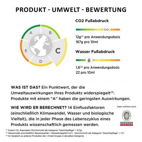 Biotherm Multi-Defender SPF 25 Мульти Защитник SPF 25