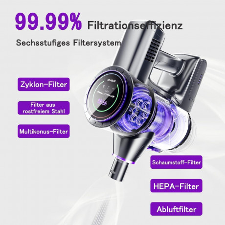 SMARTAI SMARTAI Akku-Hand-und Stielstaubsauger, 400,00 W, Beutellos, 2LEDs Handstaubsauger Staubsauger Kabellos 8-in-1Staubsauger Beutellos Беспроводной ручной пылесос SMARTAI, 400,00 Вт, без мешка, ручной пылесос с 2 светодиодами, беспроводной пылесос 8