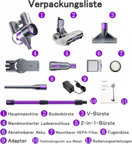 SMARTAI SMARTAI Akku-Hand-und Stielstaubsauger, 400,00 W, Beutellos, 2LEDs Handstaubsauger Staubsauger Kabellos 8-in-1Staubsauger Beutellos Беспроводной ручной пылесос SMARTAI, 400,00 Вт, без мешка, ручной пылесос с 2 светодиодами, беспроводной пылесос 8