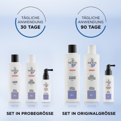 Nioxin Chemically Treated Hair Light Thinning Scalp Therapy Revitalising Conditioner  Химически обработанные волосы, легкое истончение кожи головы, восстанавливающий кондиционер