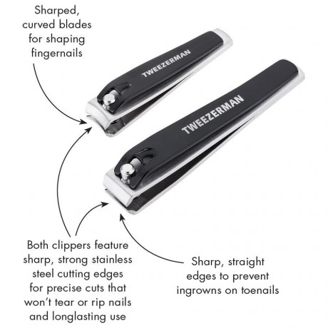 Tweezerman Nail Clipper Set  Набор кусачек для ногтей