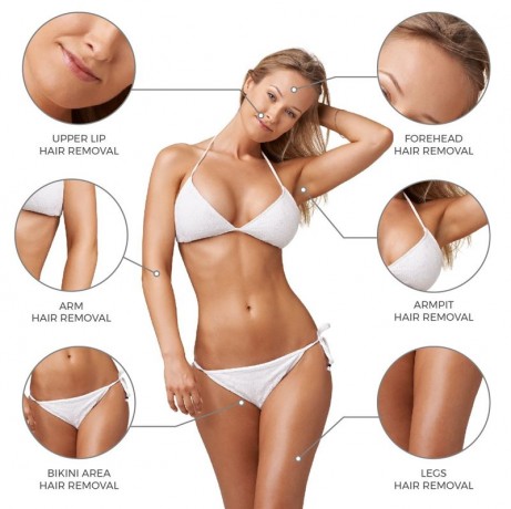 UNIQ Pro Wax Pearls Kit mit LED Display  Набор Pro Wax Pearls со светодиодным дисплеем