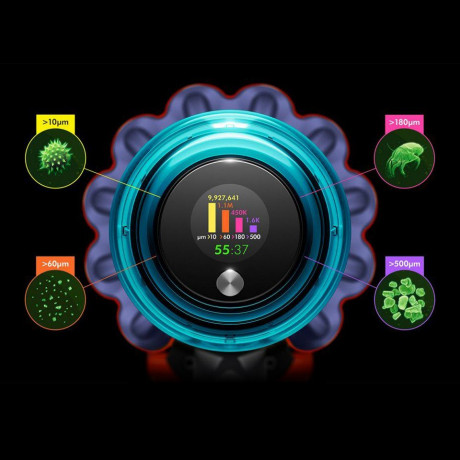 DYSON DYSON Akku-Handstaubsauger V15 Detect Extra (2022)  Беспроводной ручной пылесос DYSON V15 Detect Extra (2022 г.)