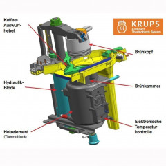 Krups Krups Kaffeevollautomat Krups EA 8000 Kaffee-Vollautomat Espresseria Automatic (Dampfduse)  Полностью автоматическая кофемашина Krups Полностью автоматическая кофемашина Krups EA 8000 Espresseria Automatic (паровая насадка)