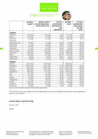 Krauterhaus Sanct Bernhardt Redukta-PLUS Cappuccino, 600-г-банка